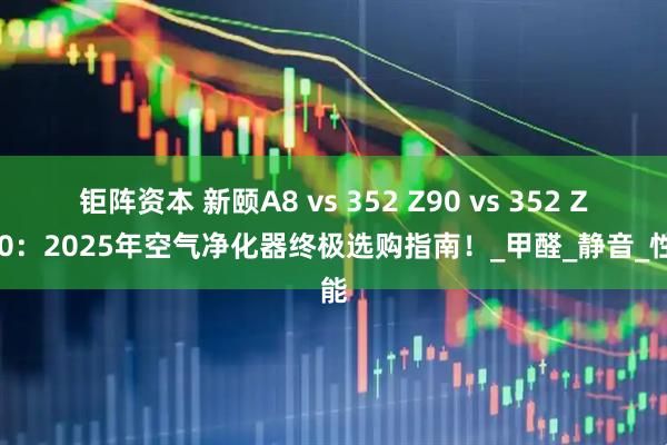 钜阵资本 新颐A8 vs 352 Z90 vs 352 Z120：2025年空气净化器终极选购指南！_甲醛_静音_性能